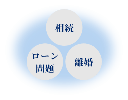 売却理由