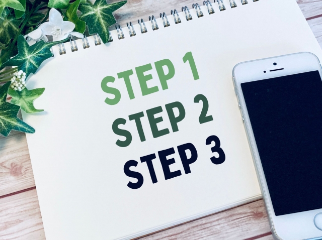 STEP1・STEP2・STEP3と書かれた紙